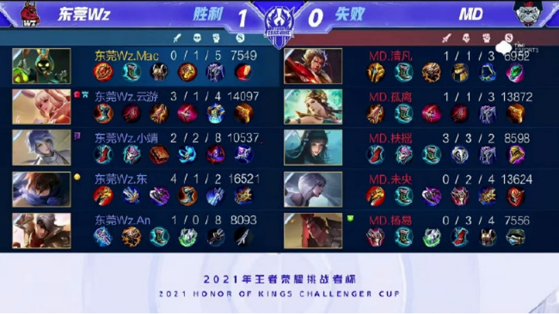奏的精准把