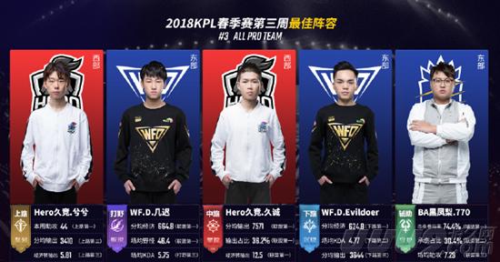 对胜利的渴 对胜利的渴