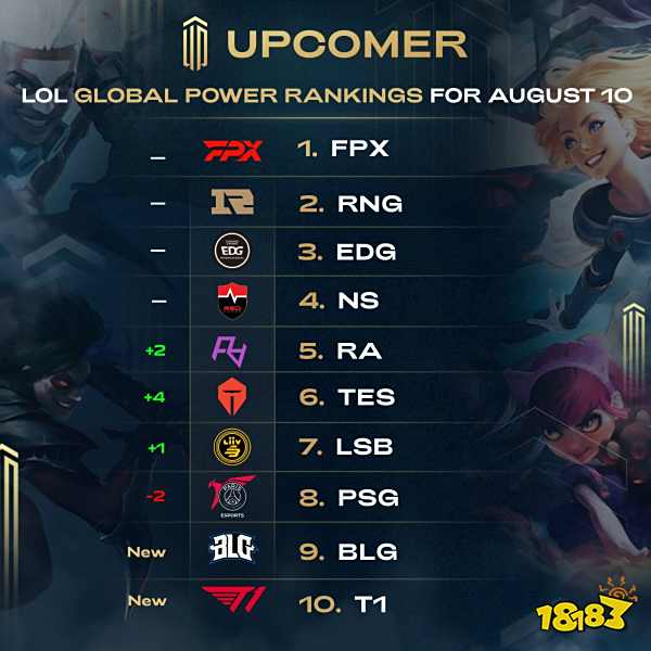 可以根据球 可以根据球