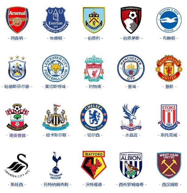 不确定性 不确定性